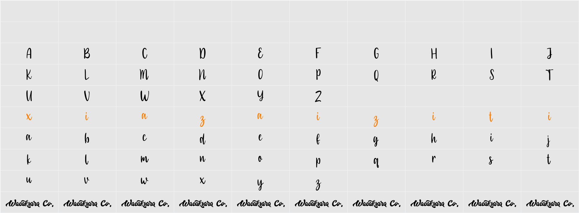 oh yummy Script 字符映射表