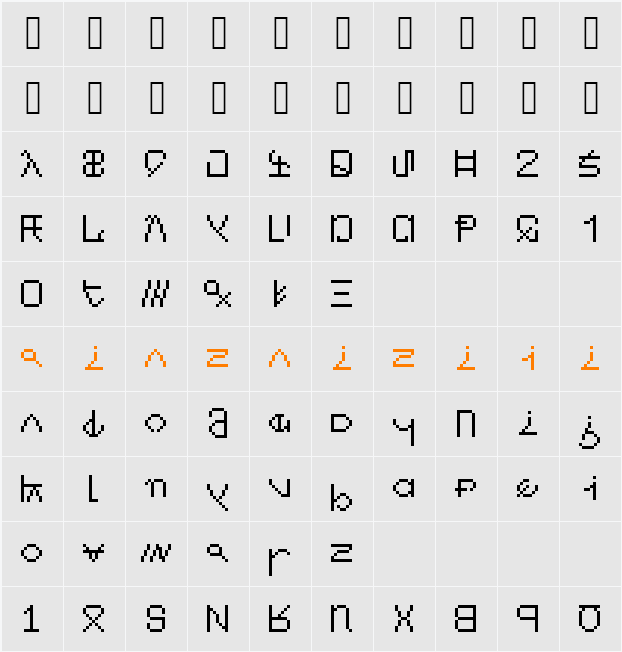 NunkishPixies 字符映射表