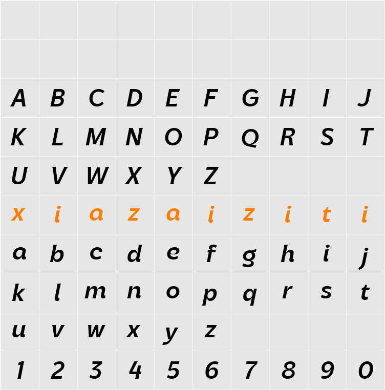 Parsone SemBd 字符映射表