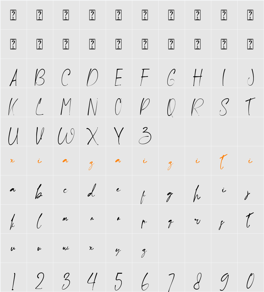 Panorama Balinesia Signature 字符映射表