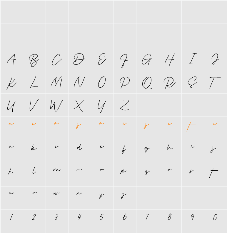 Peachy Flightone Script Demo 字符映射表