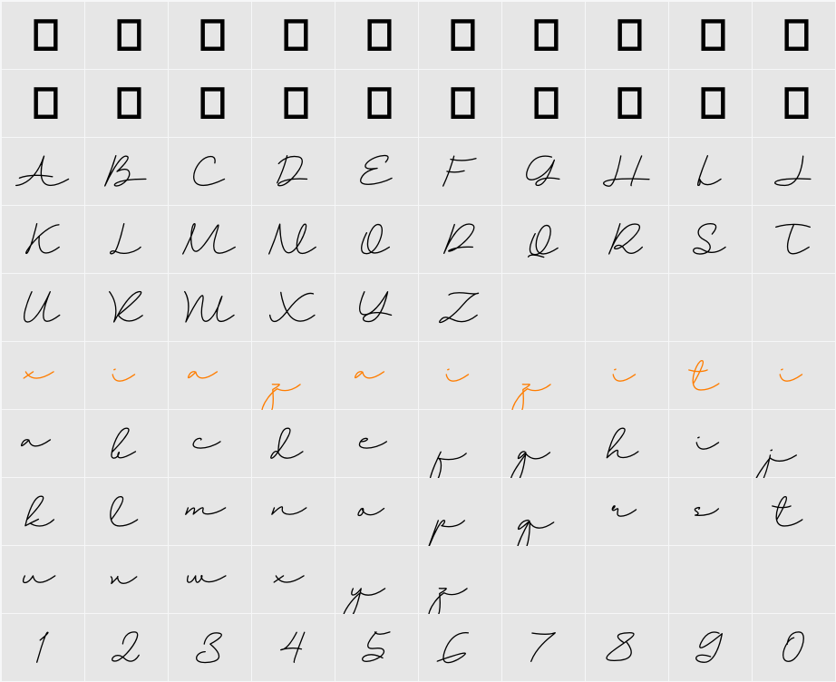 Mefinast Script 字符映射表