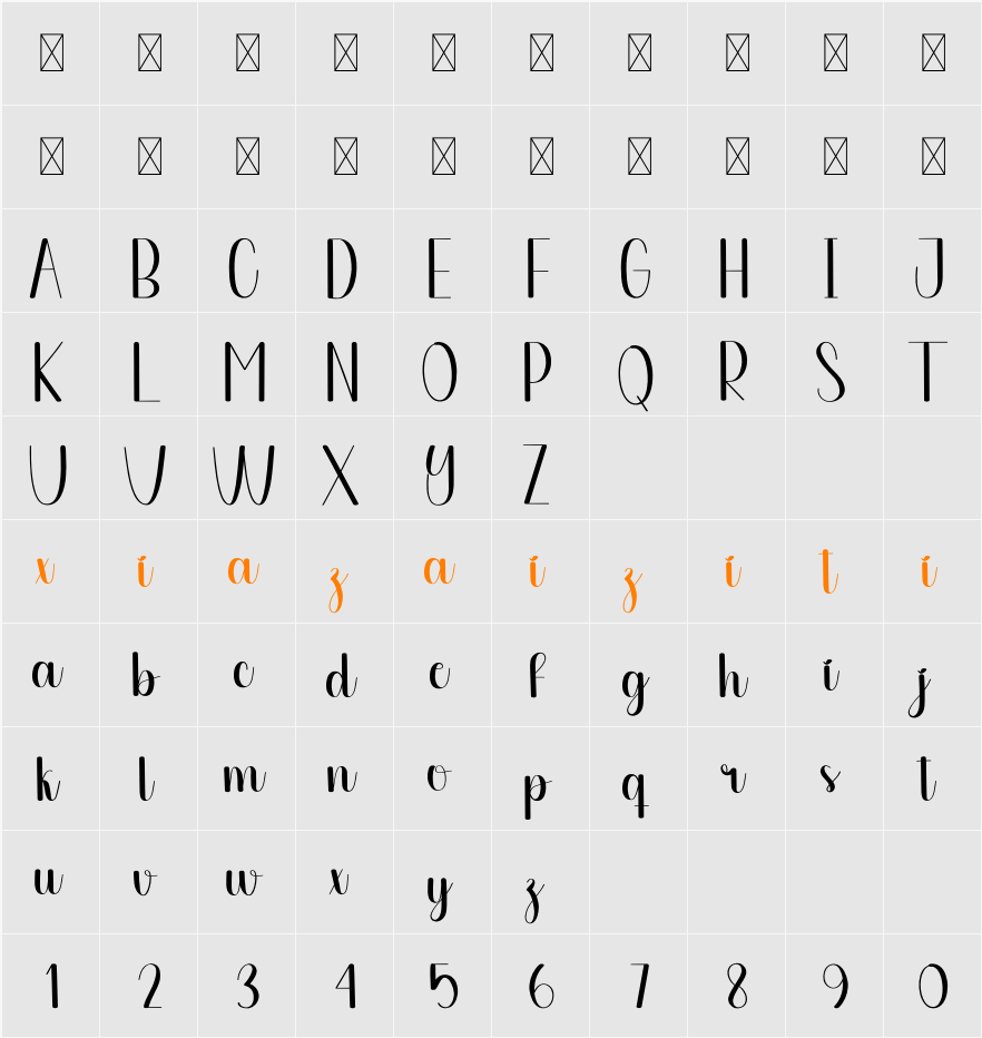 Petals 字符映射表