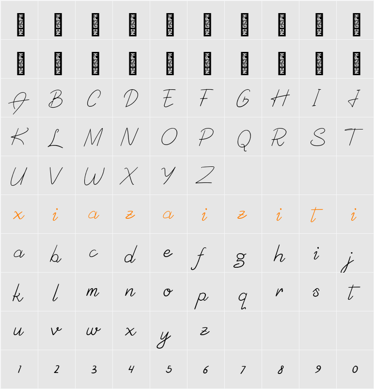 Medalyne Personal Use 字符映射表