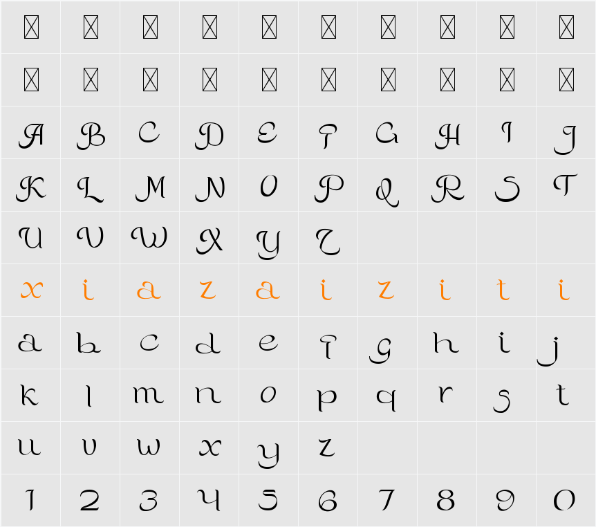 Nadishaq 字符映射表