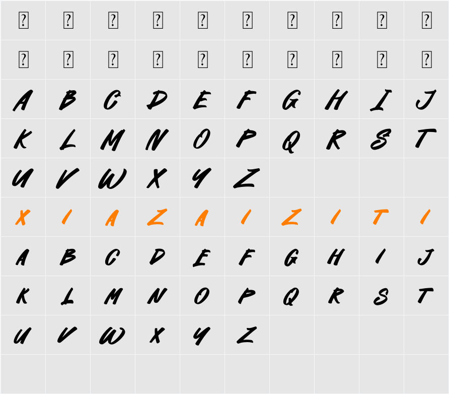 Panic Attack 字符映射表