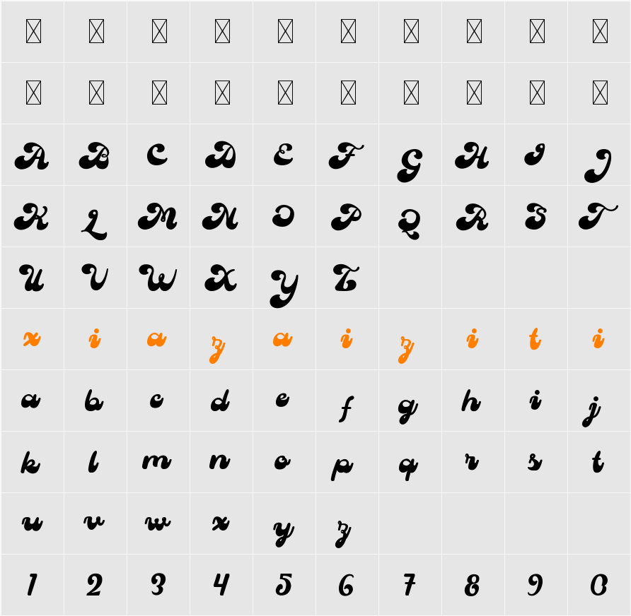 Psykron 字符映射表