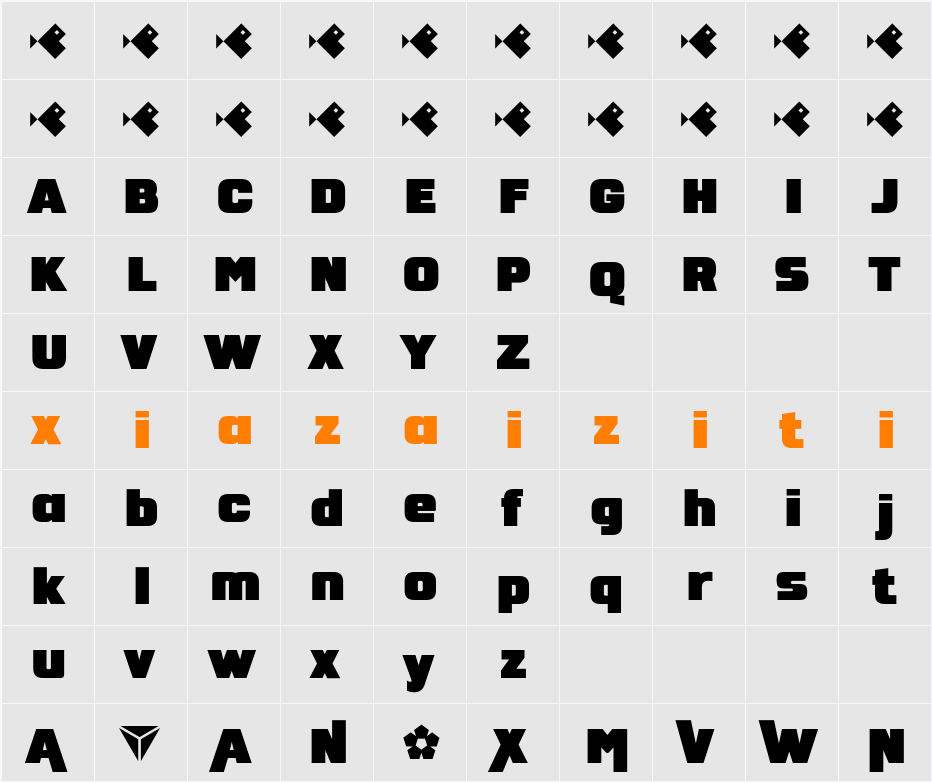 NEOMETRA 字符映射表