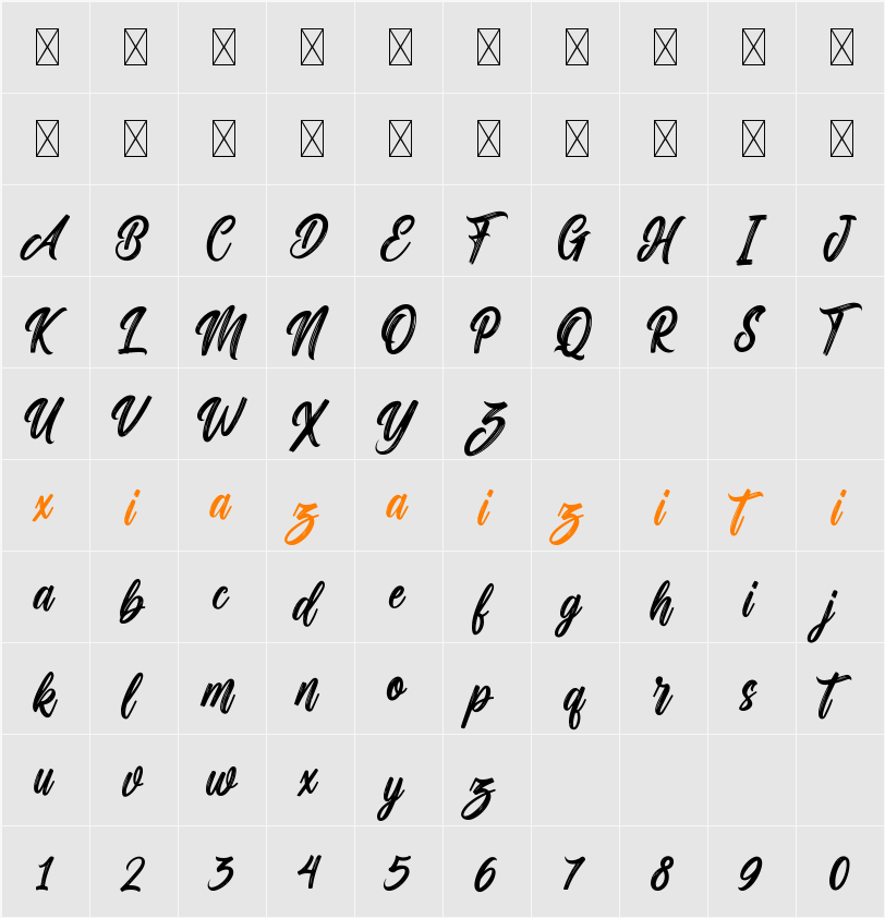 Milestone Brush 字符映射表