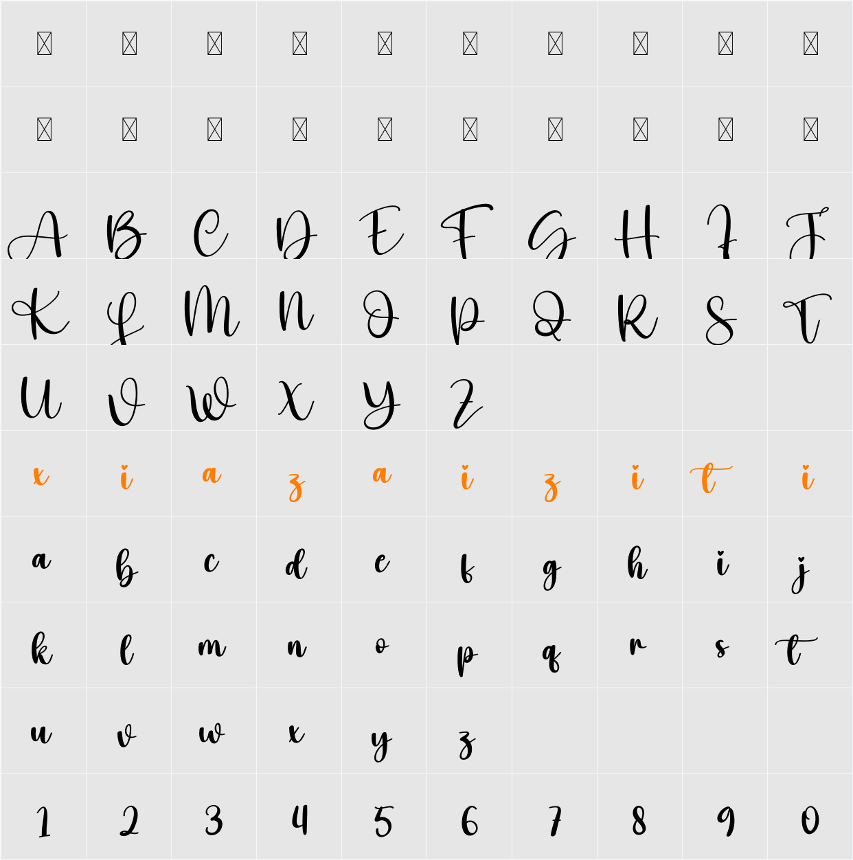 Pinky 字符映射表