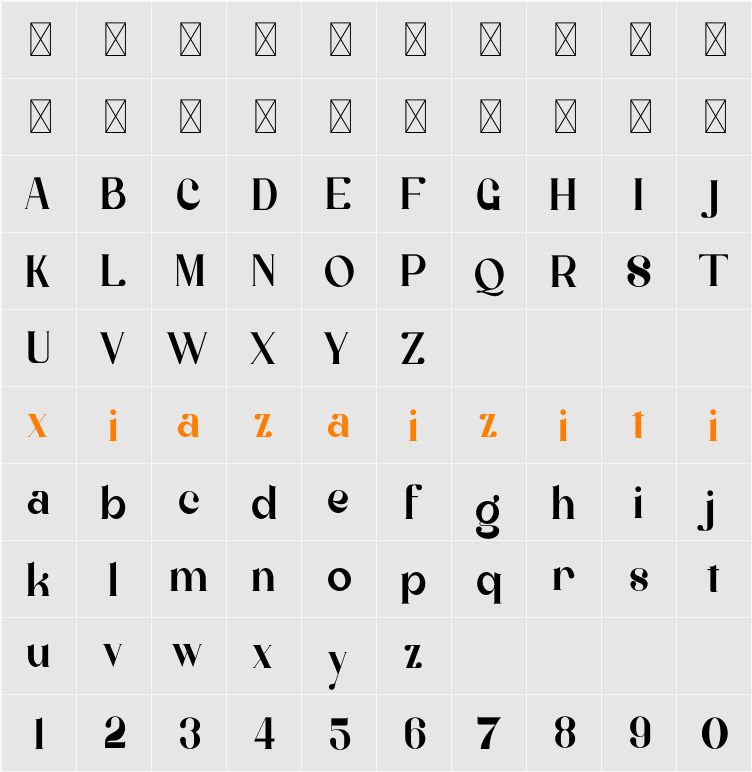 Milestone 字符映射表