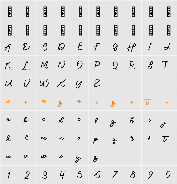 Naraine Personal Use 字符映射表