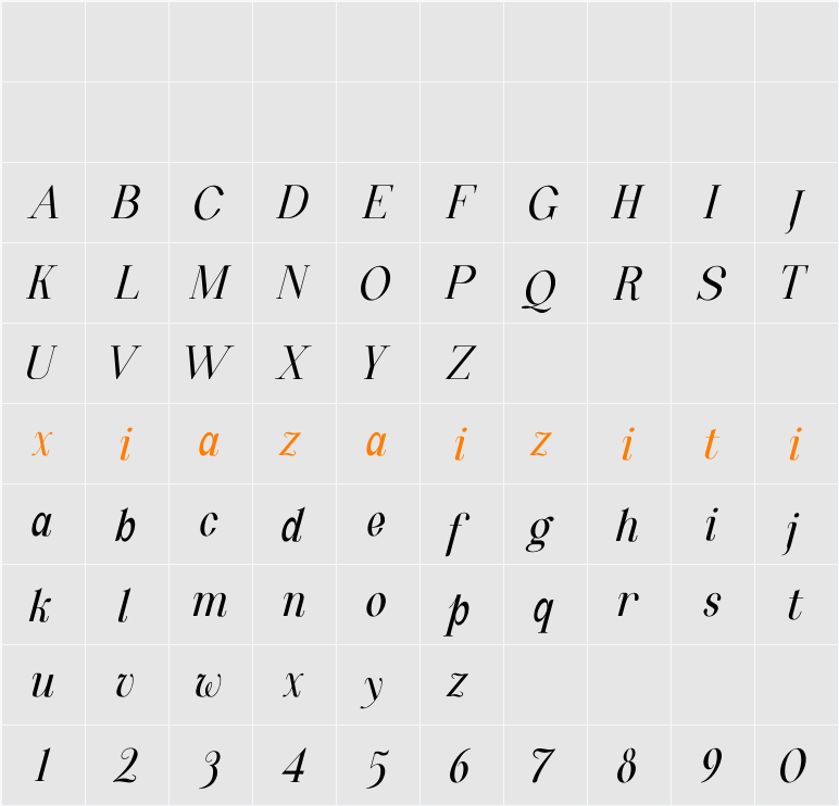 Quinty Demo 字符映射表