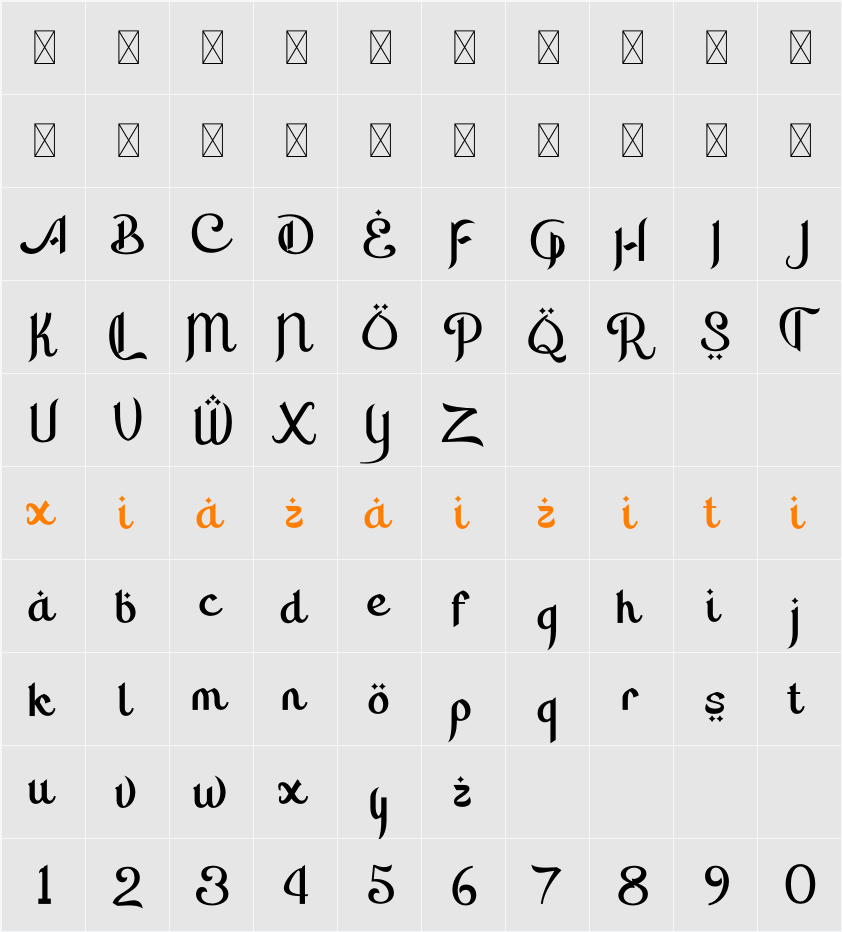 Rahmuna 字符映射表