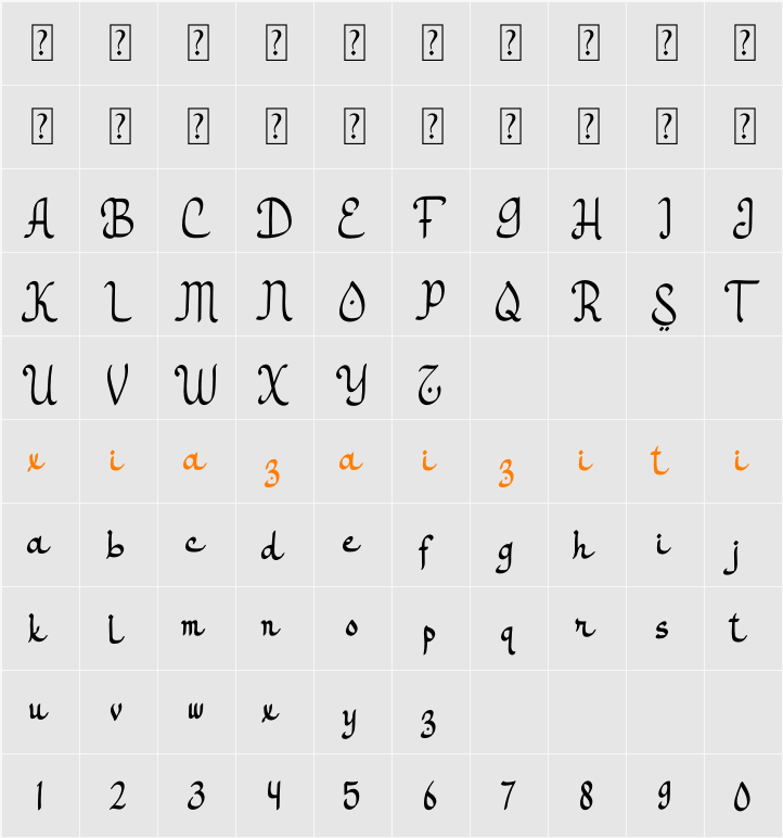 Qamar Ramadhan 字符映射表