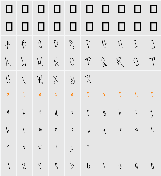 Rebirthdays Demo 字符映射表