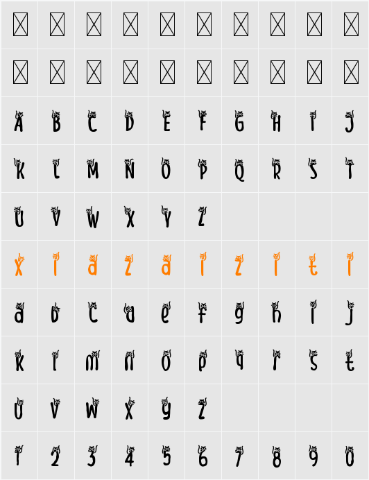 Meow Zilla Cat 5 字符映射表