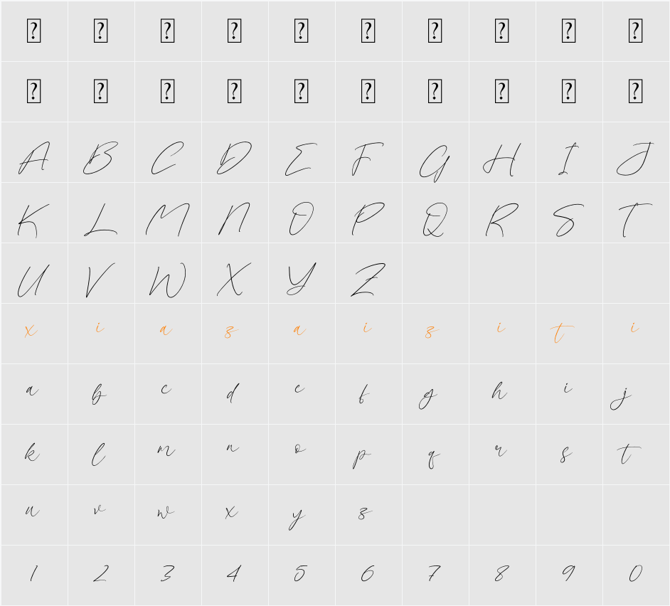 Qarlesya 字符映射表