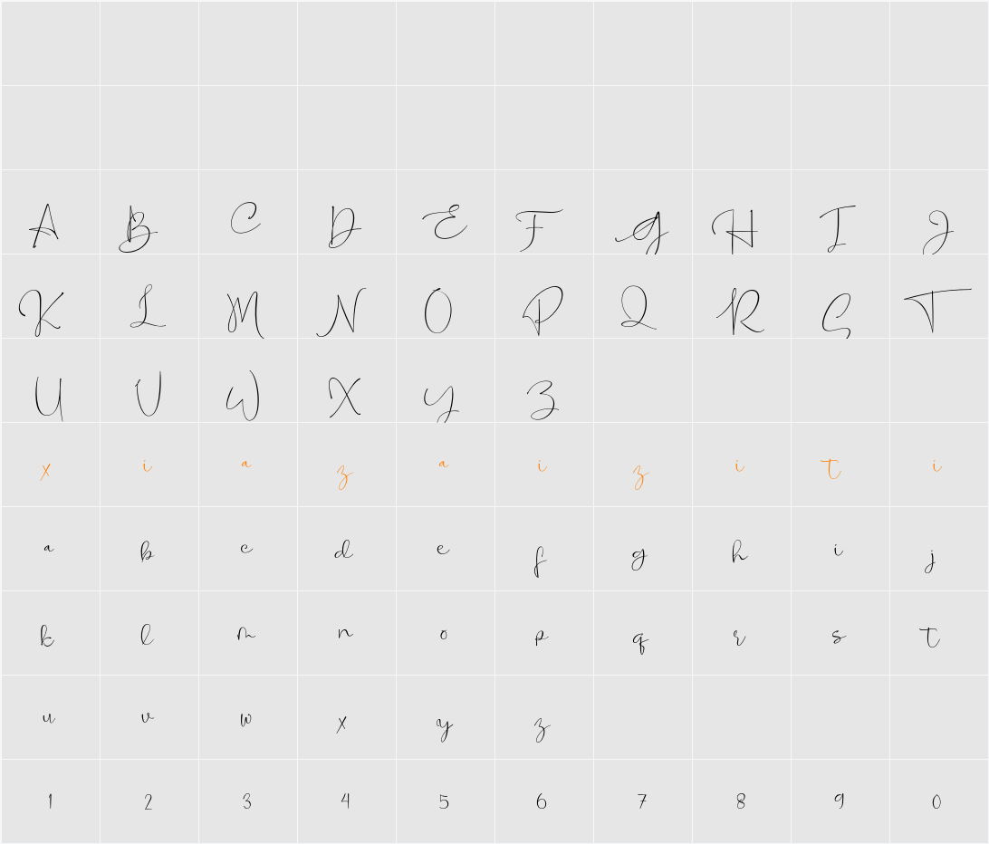 Mitogen Signature 字符映射表