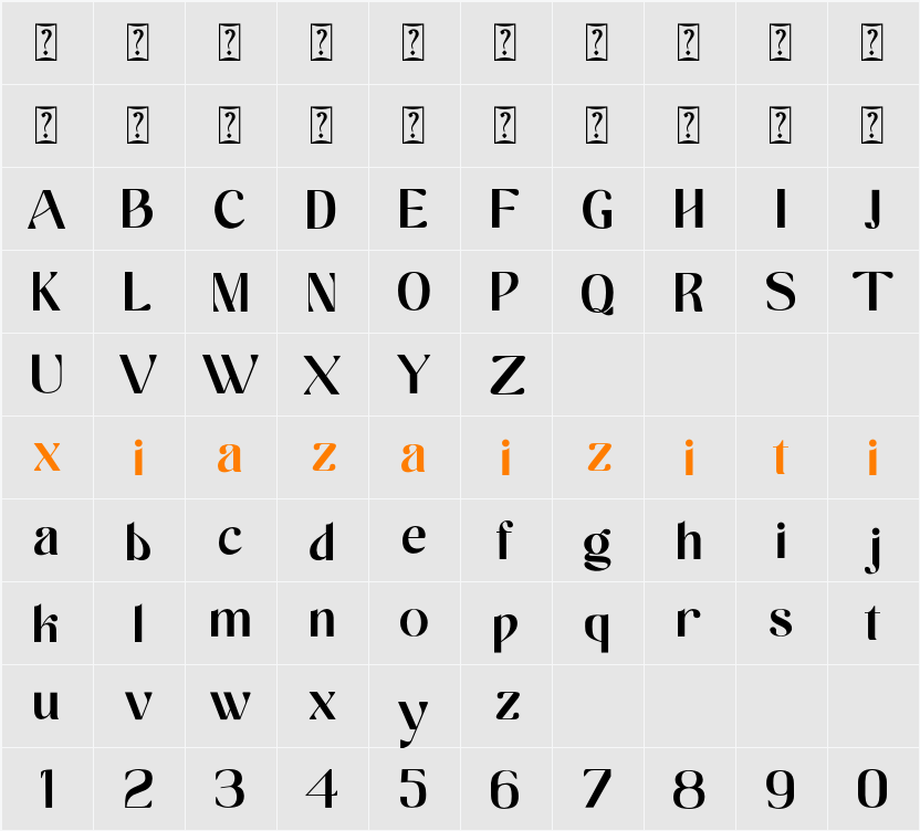 Ragitha 字符映射表