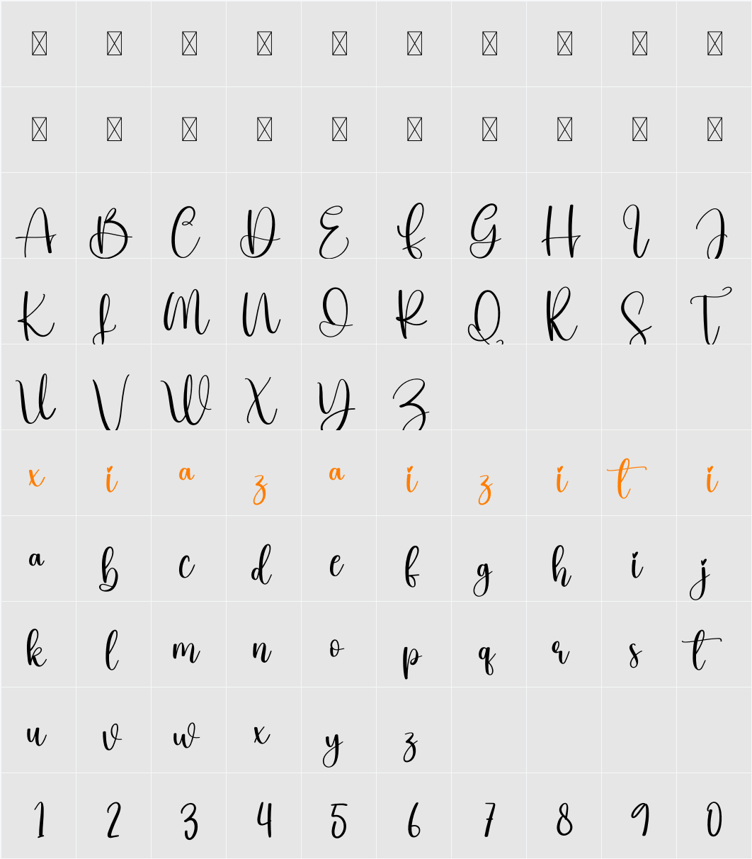 Perfect 字符映射表