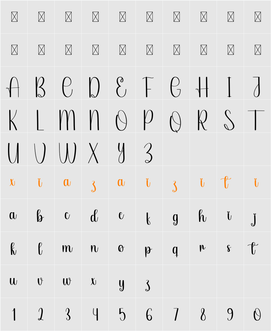 Ramen 字符映射表