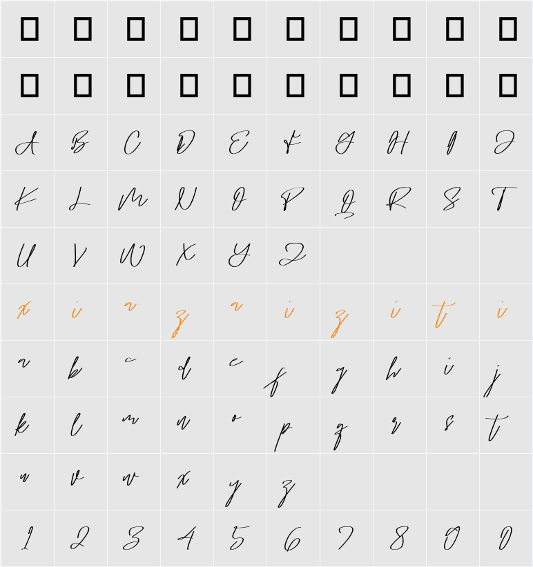 Parulos 字符映射表