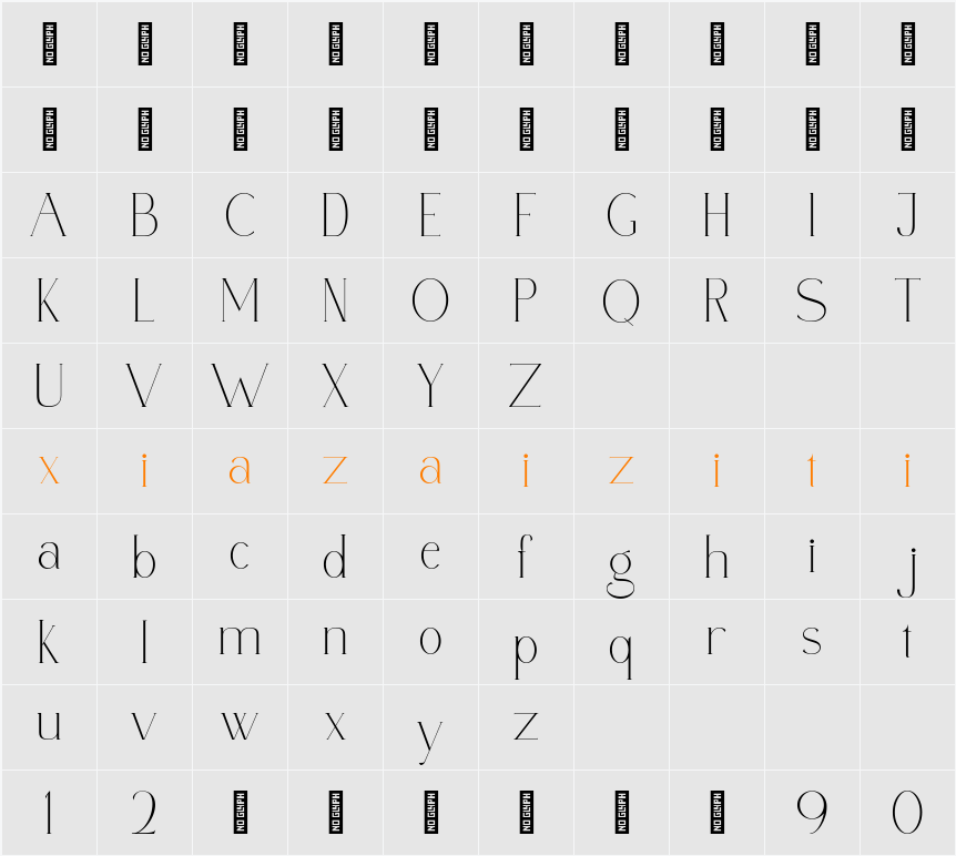 Polyglot 字符映射表