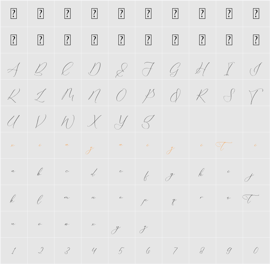 Portterda 字符映射表