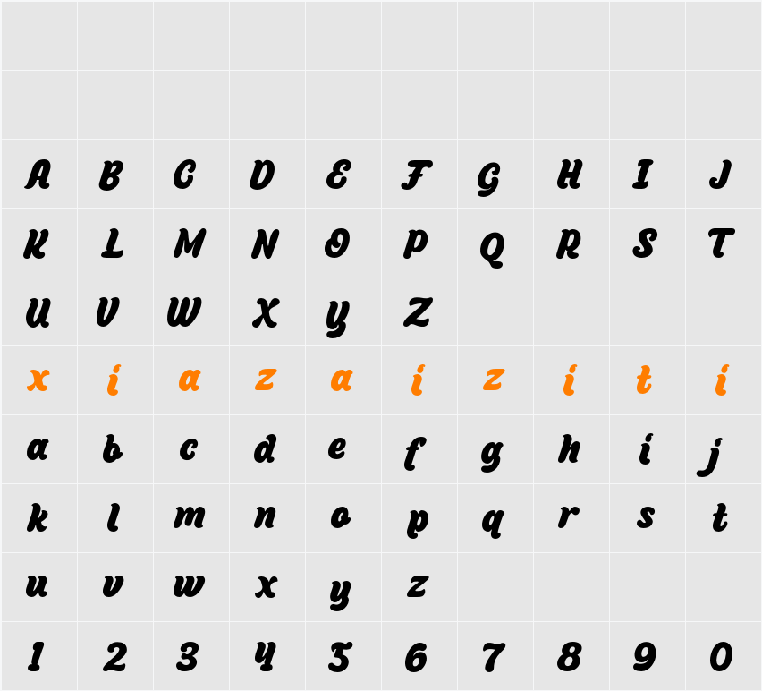 Ohleys 字符映射表