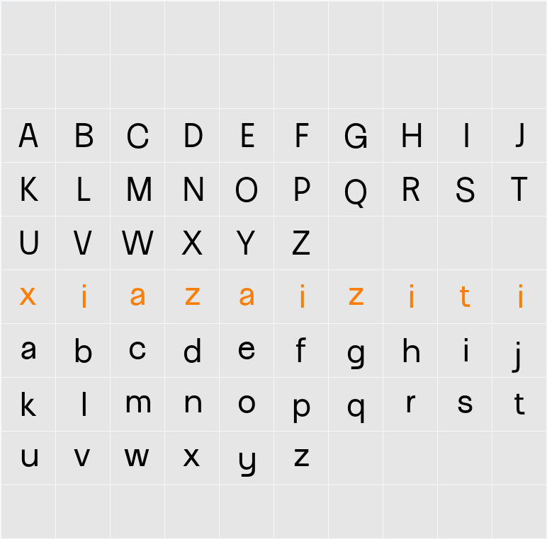 Ravio Demo 字符映射表