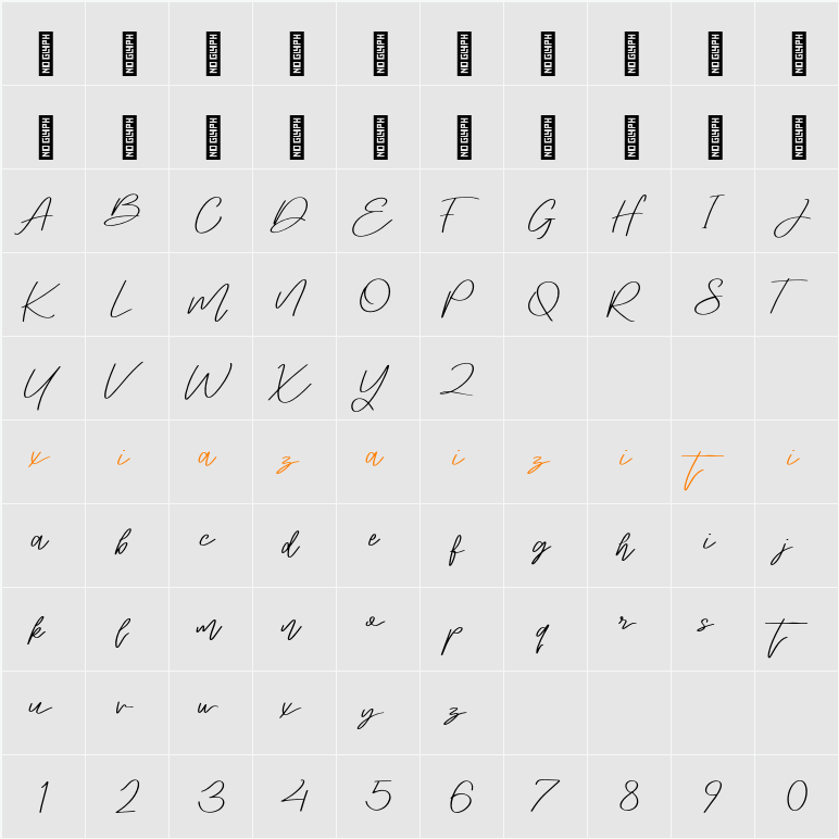 Melawi Personal Use 字符映射表