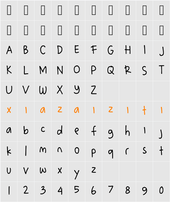 Norang 字符映射表