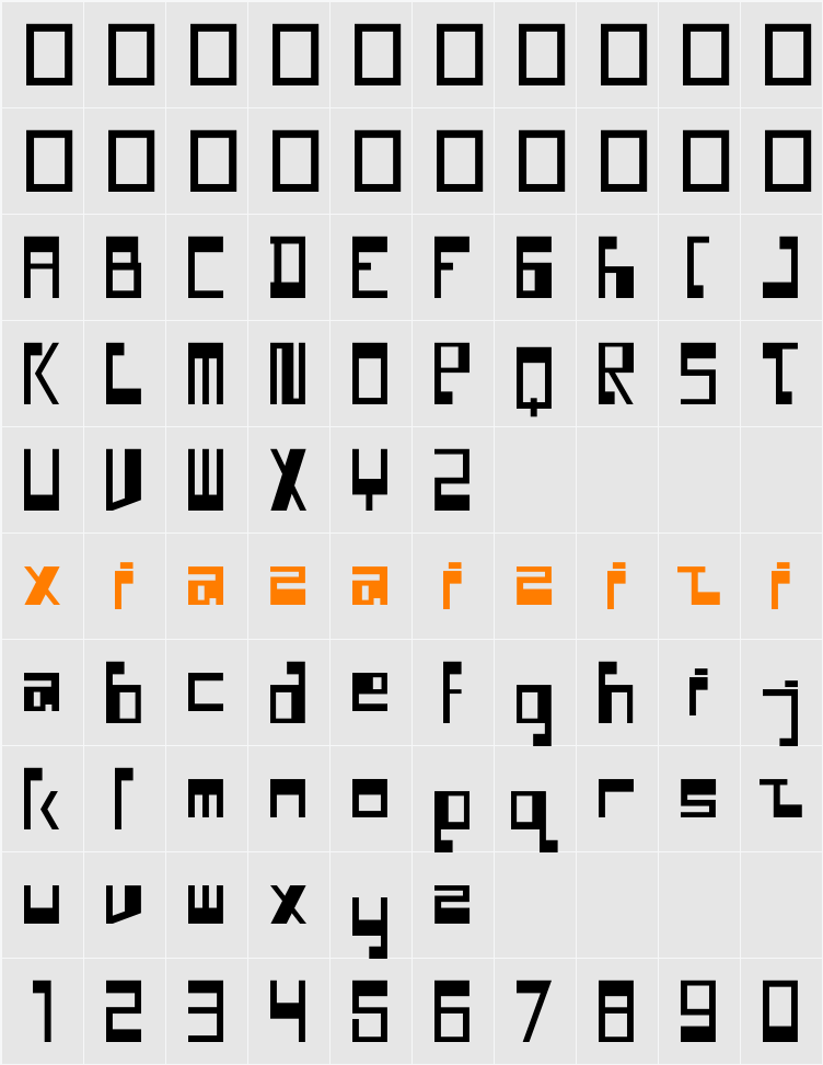 Neloqa 字符映射表
