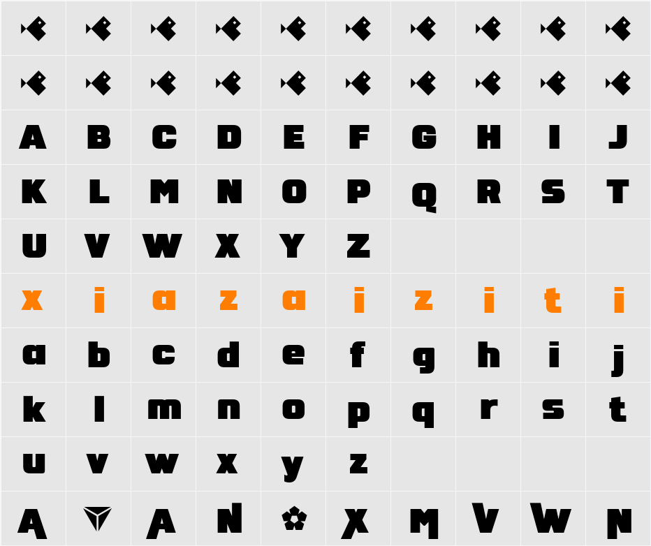 NEOMETRA 字符映射表