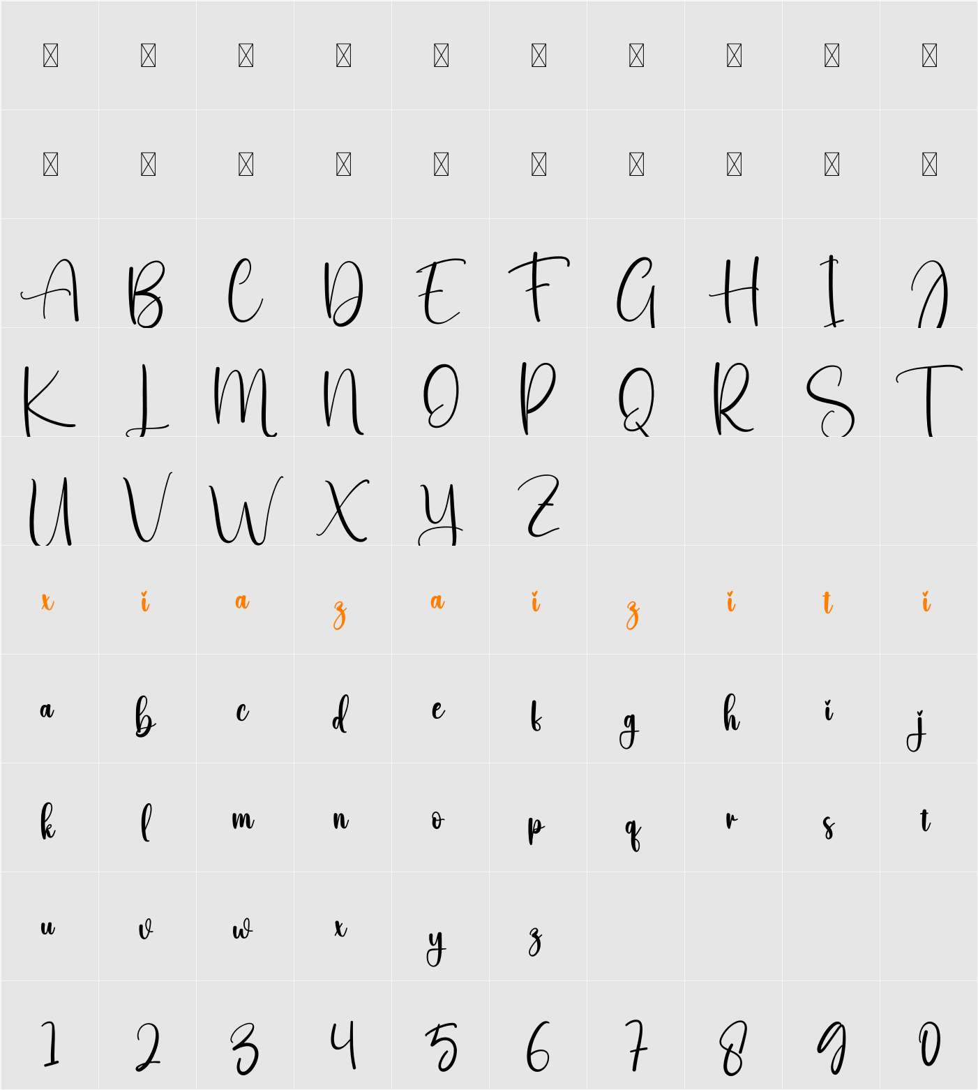 Optimal 字符映射表