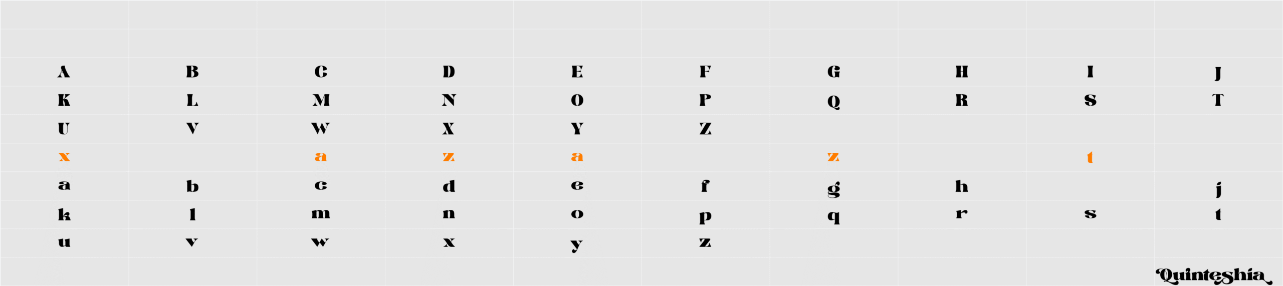 Quinteshia 字符映射表