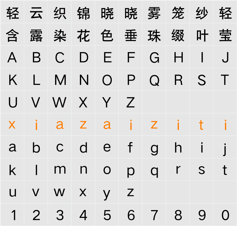Aa标黑 字符映射表