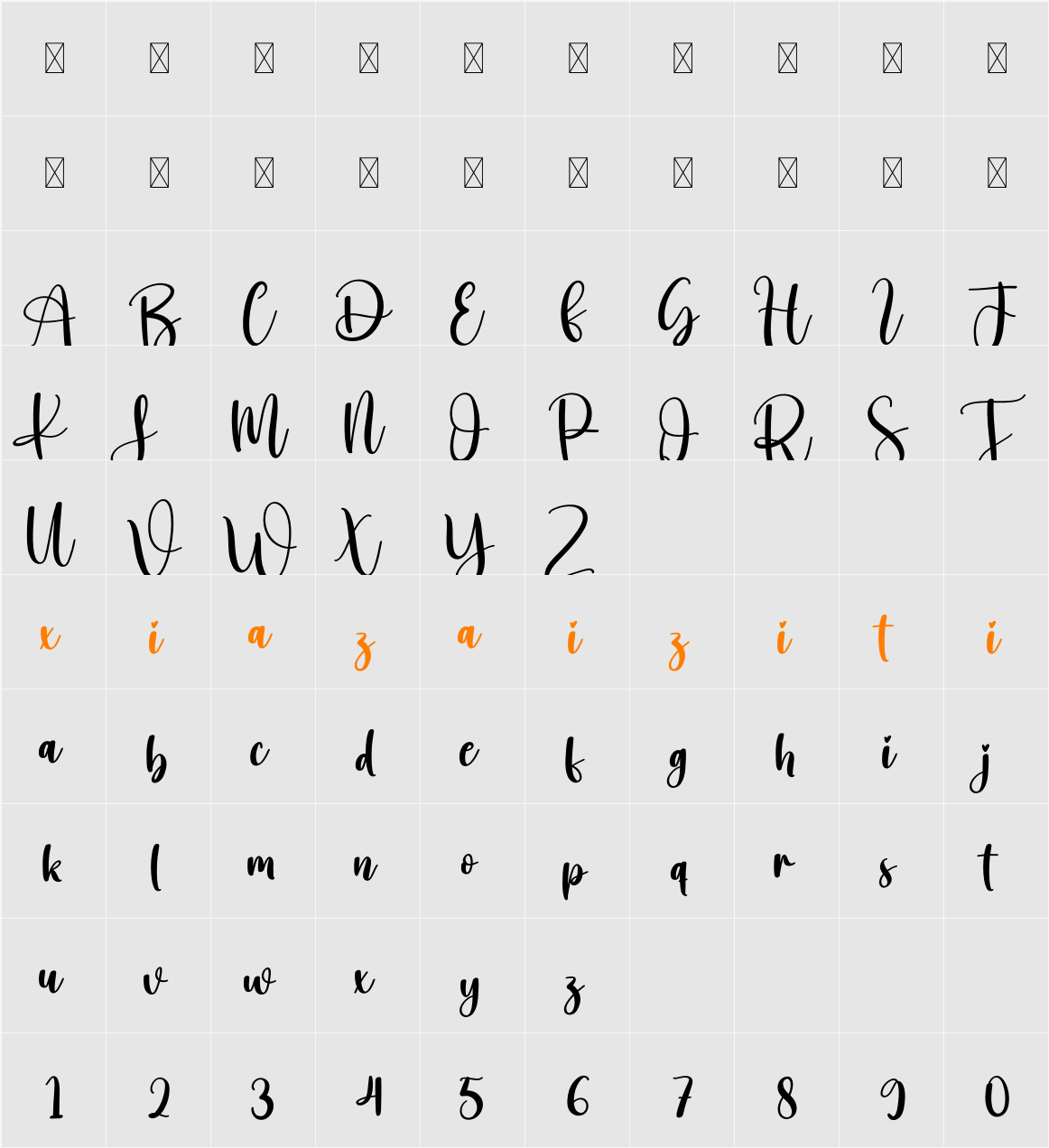 Remember 字符映射表