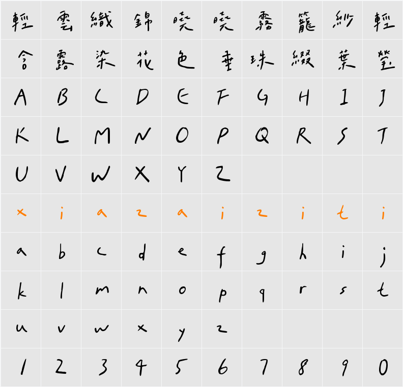 Aa台灣漢字心動信號（简繁） 字符映射表