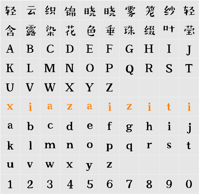 Aa乌日莫 字符映射表