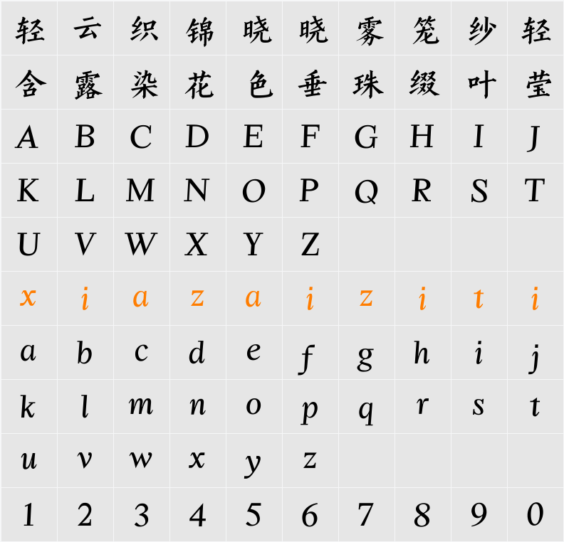 Aa松柳楷体 字符映射表