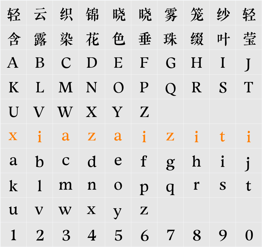 Aa麟兰宋 字符映射表