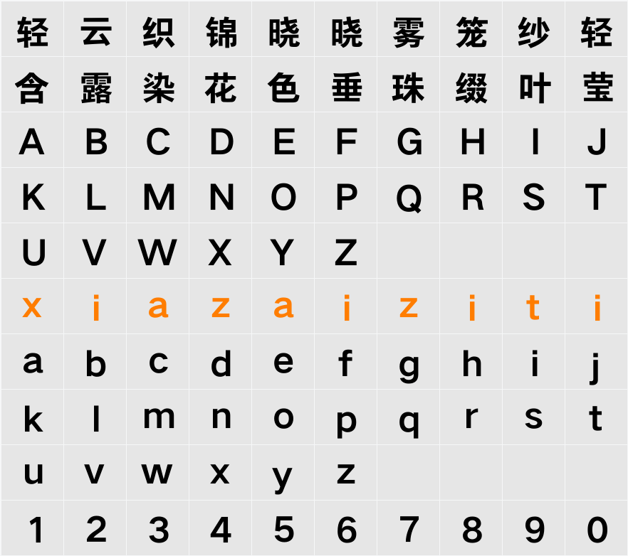 Aa粗黑 字符映射表