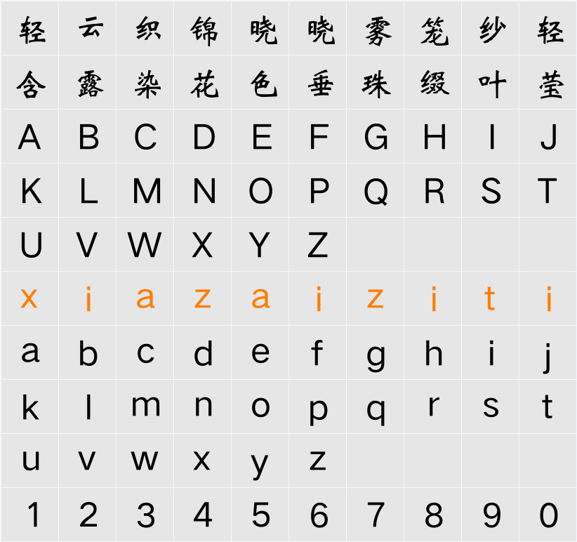 Aa龙师魏楷 字符映射表