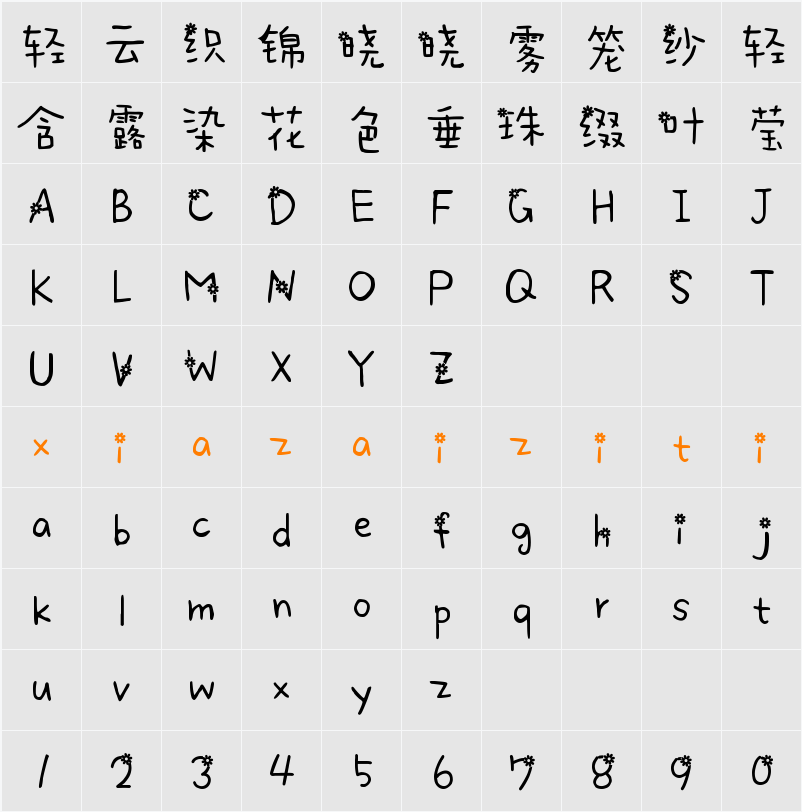 Aa处女座 字符映射表