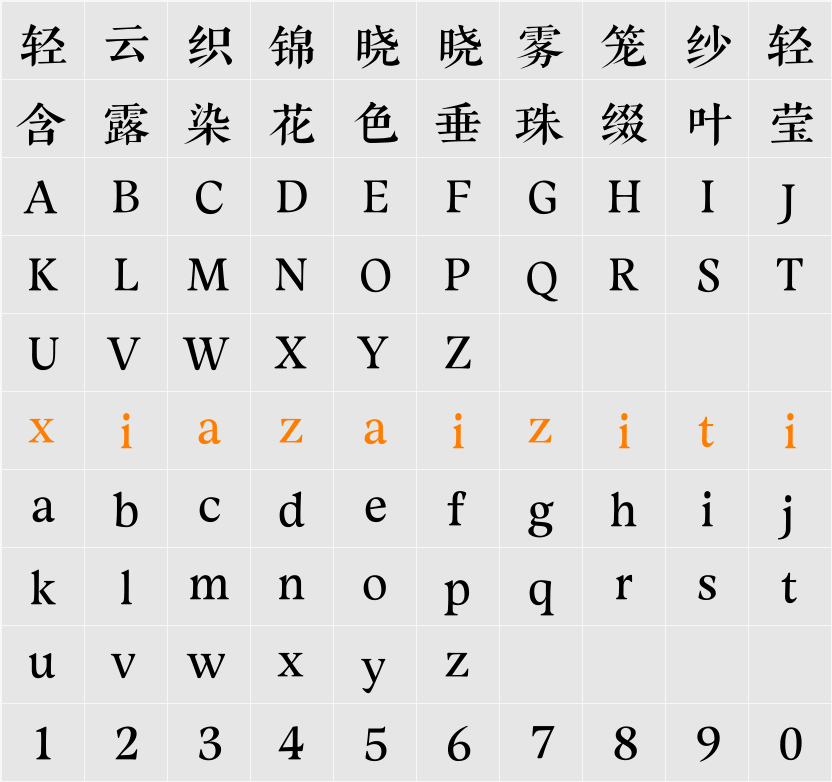 Aa古典刻本宋 字符映射表