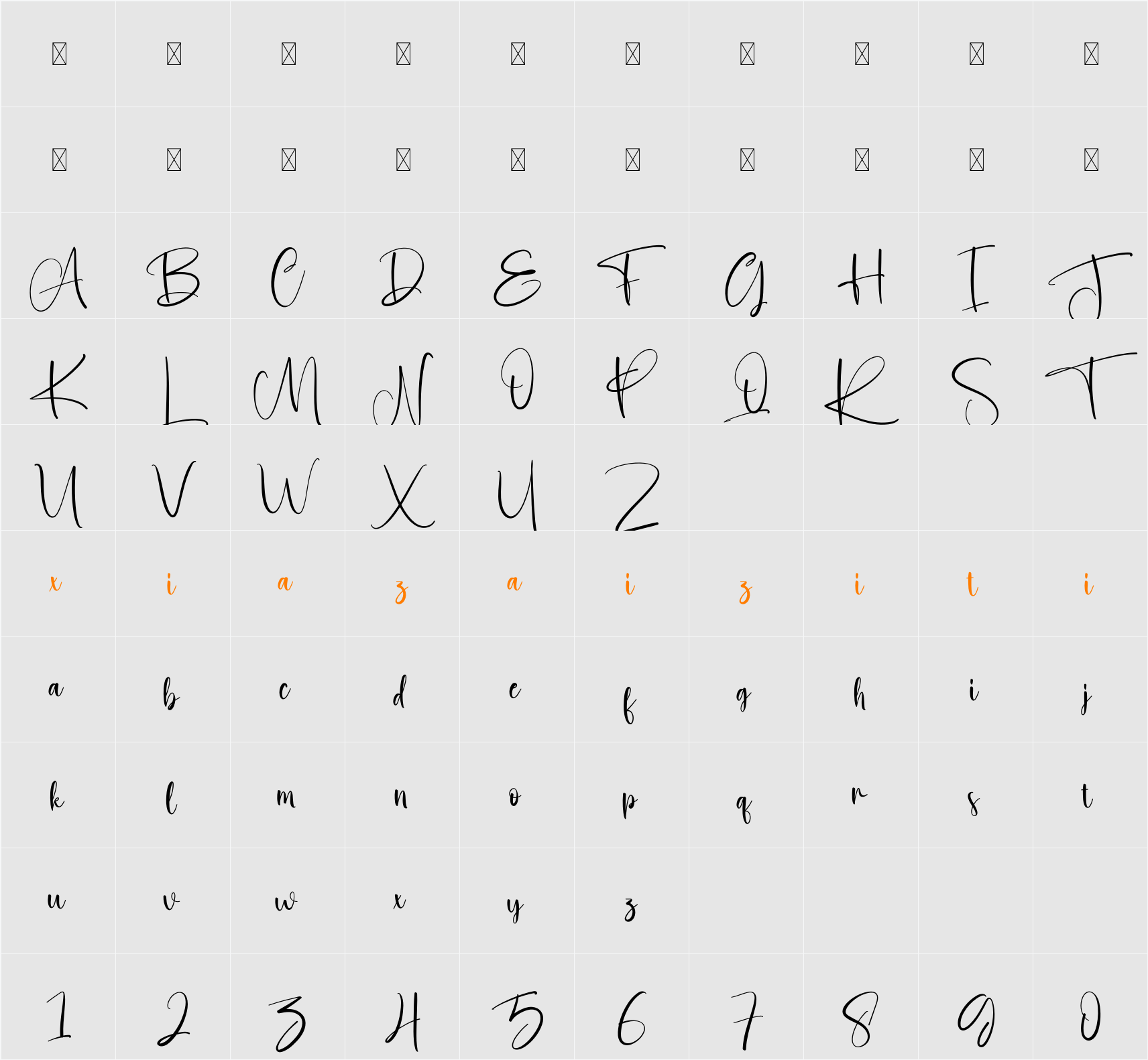 Resolute 字符映射表