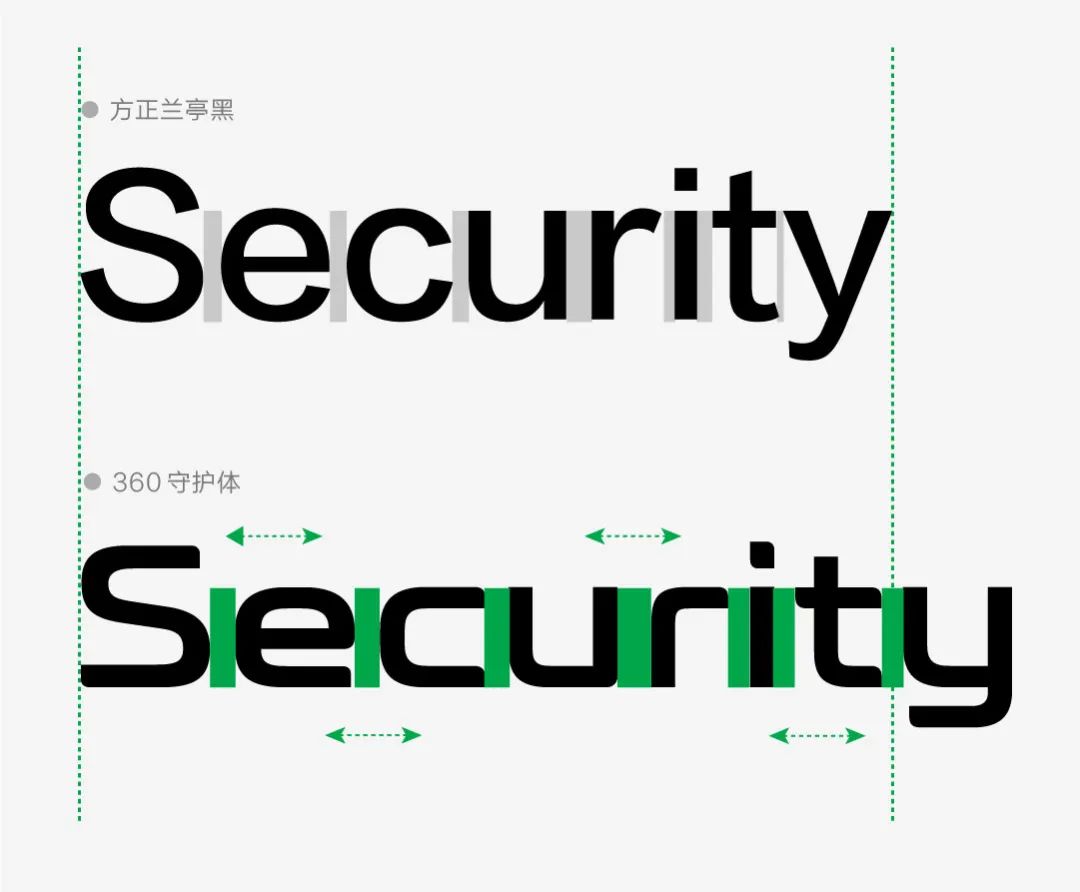 360全新定制字体---360守护体正式发布