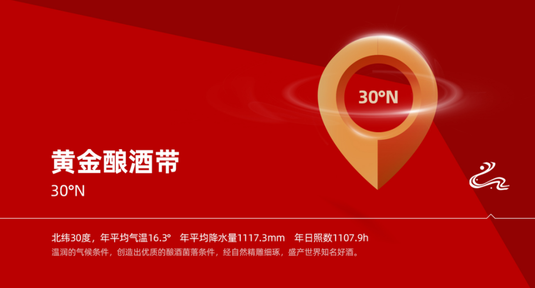 光良酒-干杯体，光良酒业免费可商用字体，一起为新年干杯！